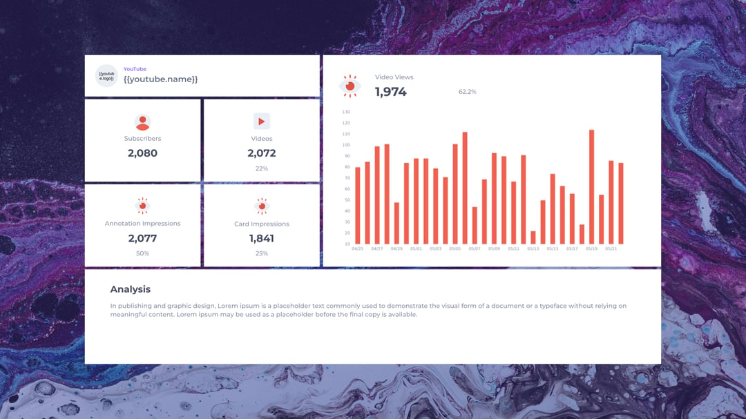 Social Media Overview template