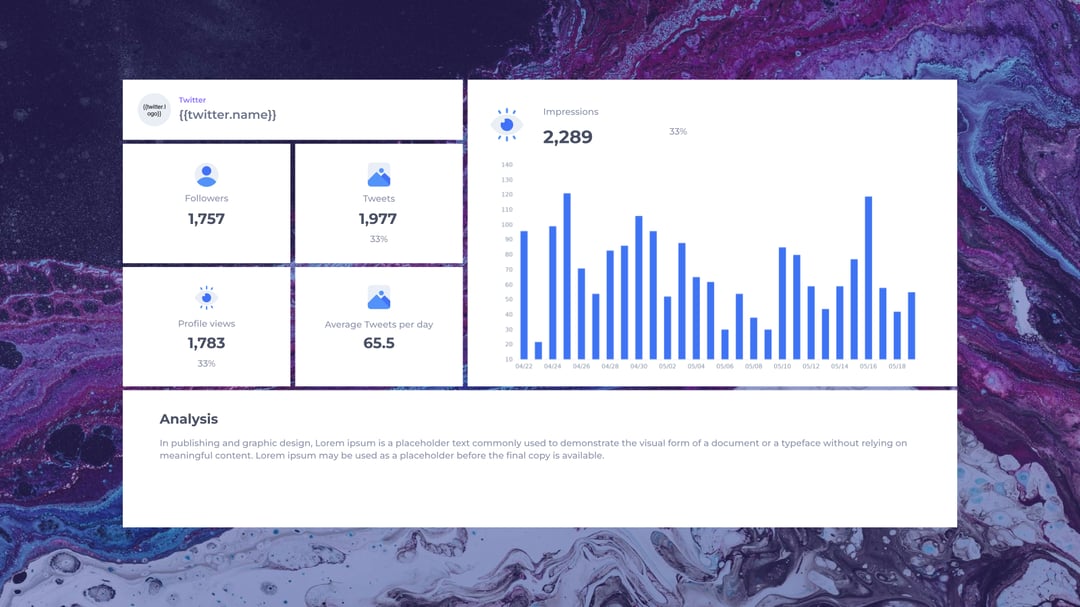 Social Media Overview template