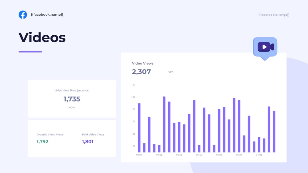 Facebook Performance Report template