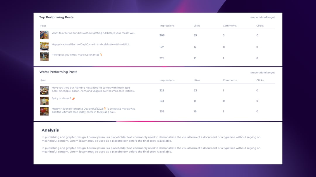 Facebook Instagram Report template