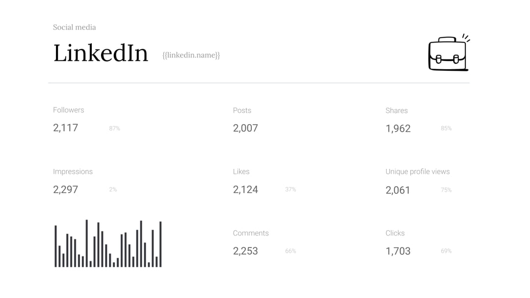 Monthly Marketing Report template