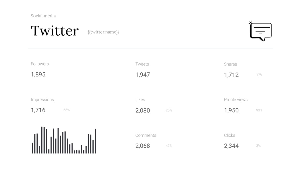 Monthly Marketing Report template