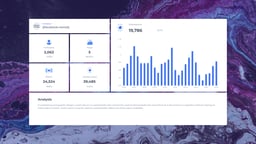 Social Media Performance Overview template