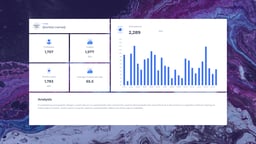 Social Media Performance Overview template