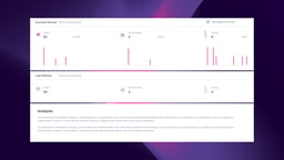 Facebook Instagram Report template