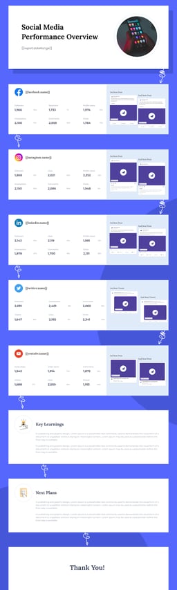 Social Media Infographic template