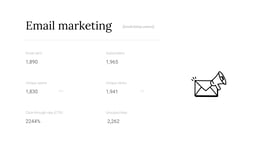 Monthly Marketing Report template