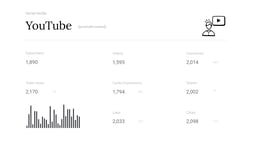 Monthly Marketing Report template