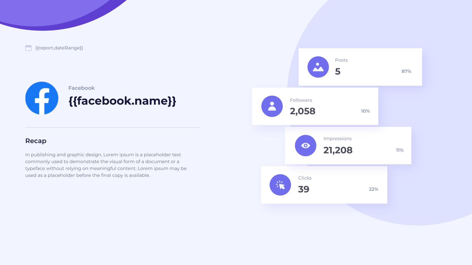 Facebook Performance Report template