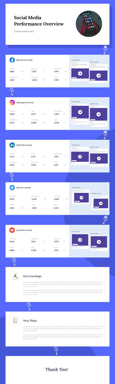 Social Media Infographic