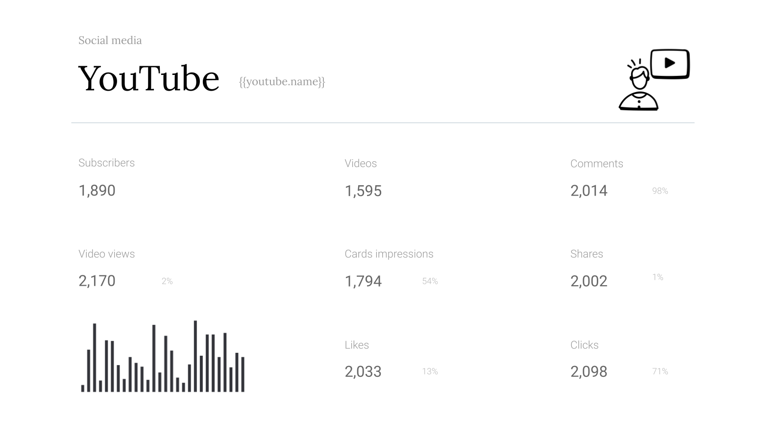 Free Monthly Marketing Report template