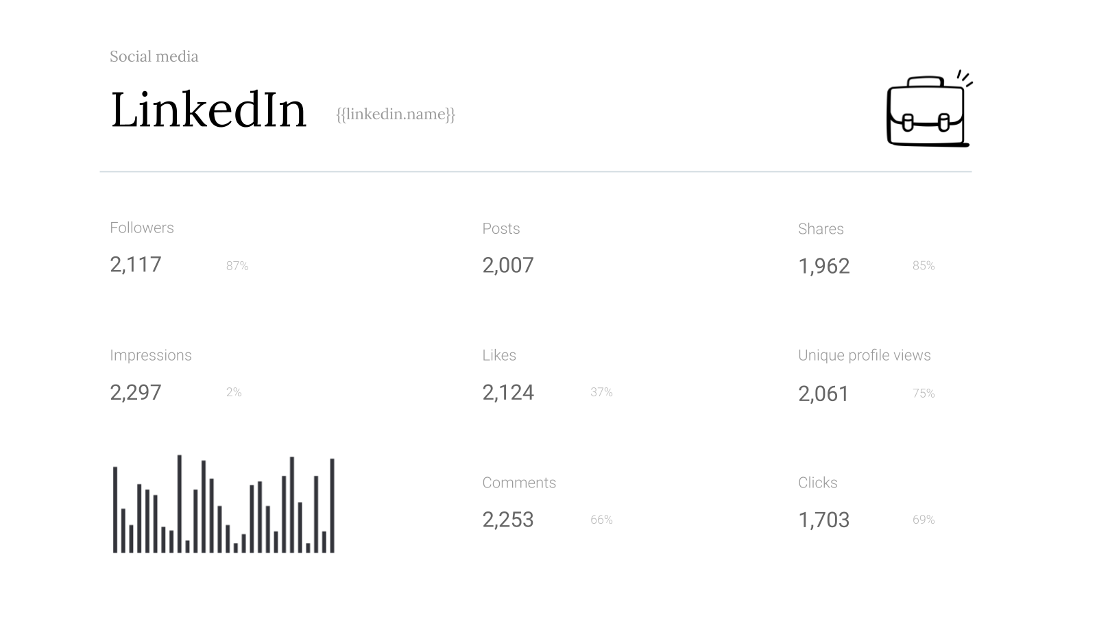 Free Monthly Marketing Report template