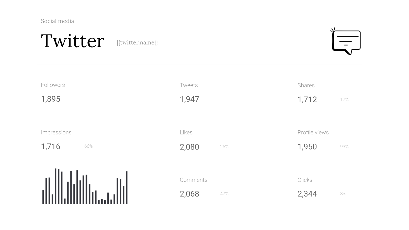 Free Monthly Marketing Report template