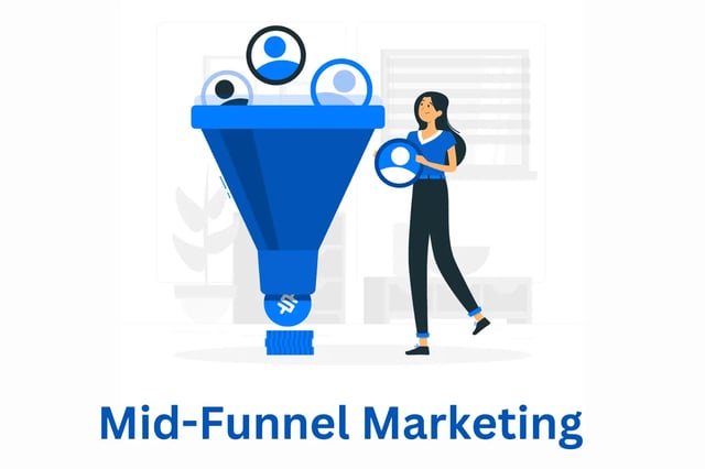 Mastering Mid Funnel Marketing: A Complete Guide