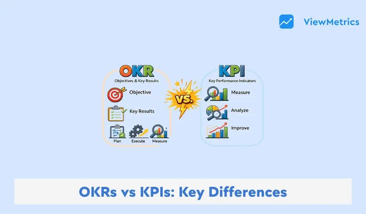 OKRs vs KPIs: Differences, Examples & When to Use Each