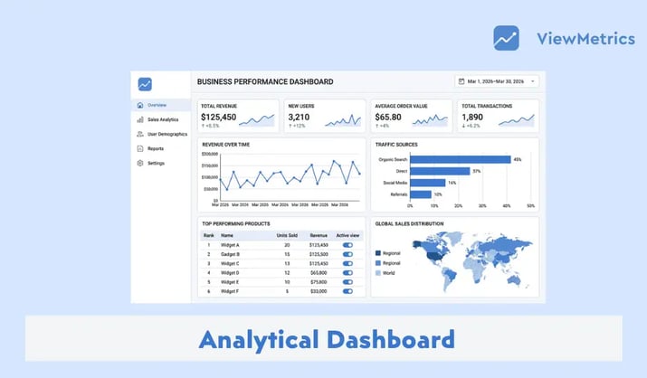 What is an Analytical Dashboard and How to Create One?